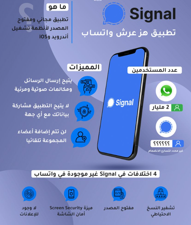 تحميل برنامج signal apk للاندرويد مجانا